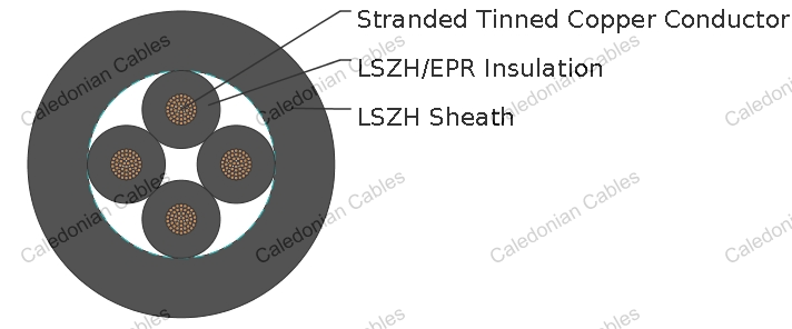 TYPE E1 & E2 Railway Signalling Cable